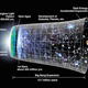 Ilustración para el artículo titulado De hallazgo histórico a decepción: sin rastro de ondas gravitacionales